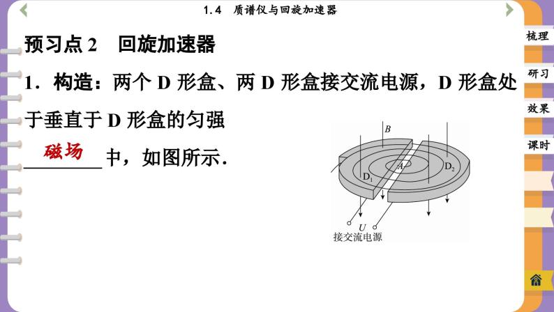 1.4 质谱仪与回旋加速器（课件PPT）06