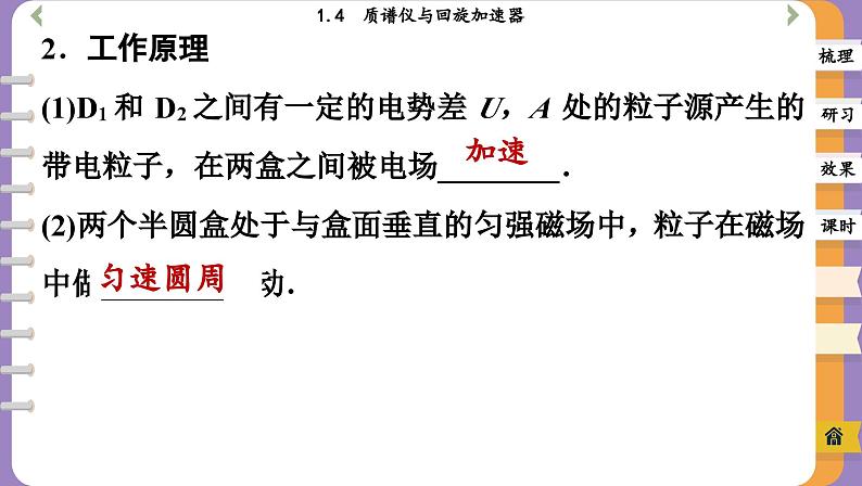 1.4 质谱仪与回旋加速器（课件PPT）第7页