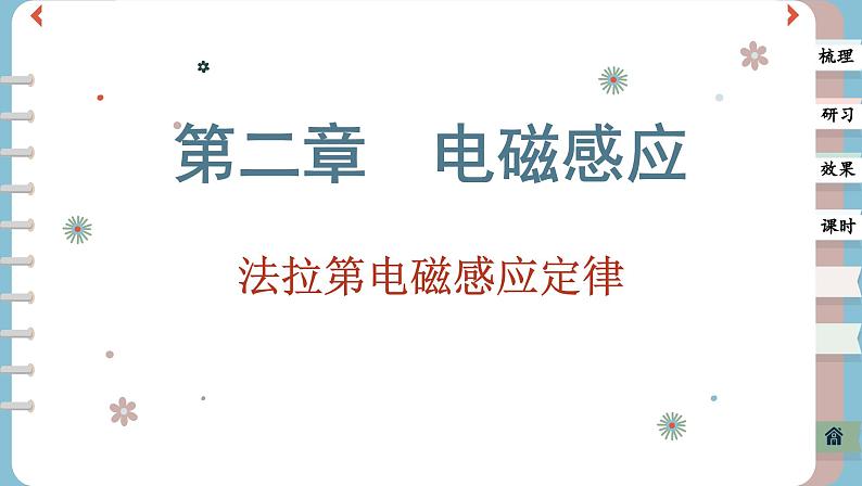 2.2 法拉第电磁感应定律（课件PPT）01