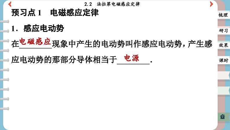 2.2 法拉第电磁感应定律（课件PPT）04