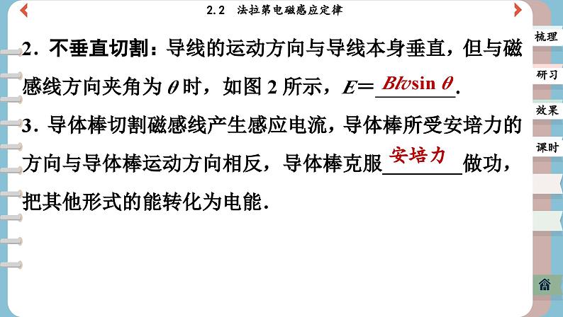 2.2 法拉第电磁感应定律（课件PPT）07
