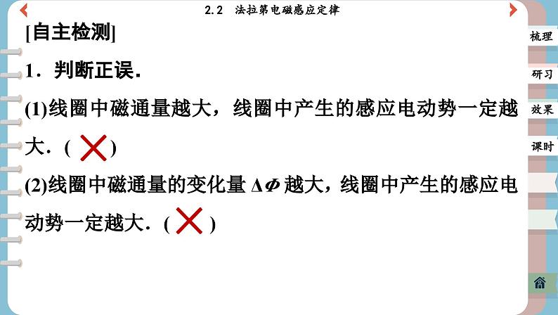 2.2 法拉第电磁感应定律（课件PPT）08