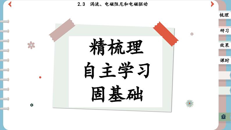 2.3 涡流、电磁阻尼和电磁驱动（课件PPT）03