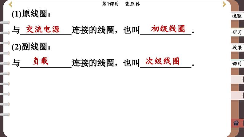 3.3.1 变压器（课件PPT）05