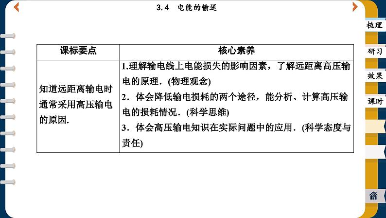 3.4 电能的输送（课件PPT）02