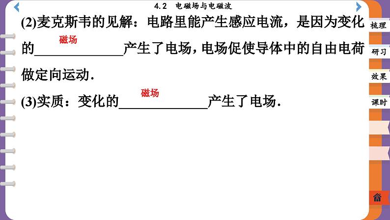 4.2 电磁场与电磁波（课件PPT）05