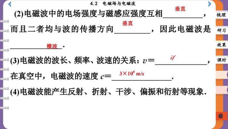 4.2 电磁场与电磁波（课件PPT）08