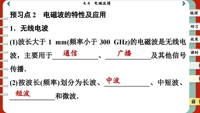 4.4 电磁波谱（课件PPT）05