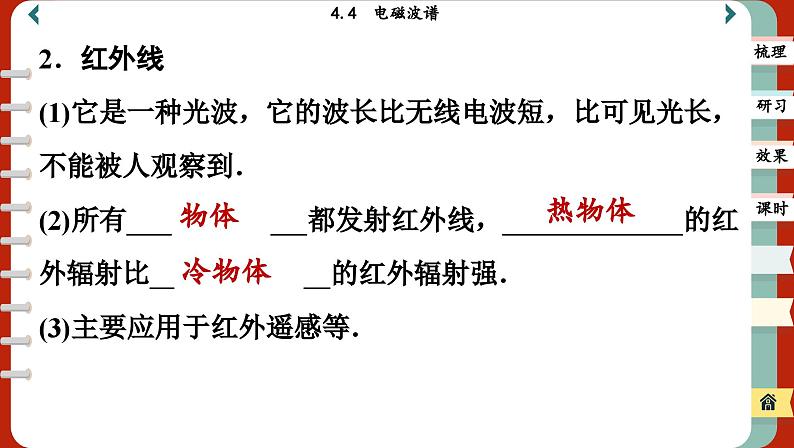 4.4 电磁波谱（课件PPT）06