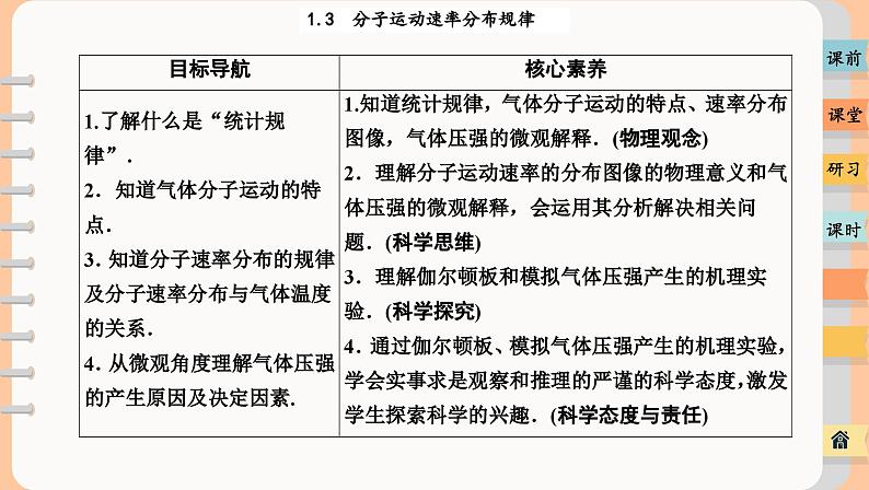 1.3 分子运动速率分布规律（课件PPT）02