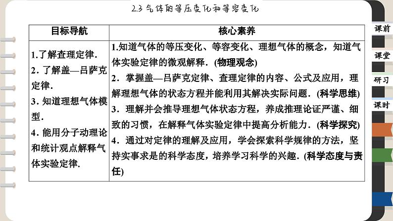 2.3 气体的等压变化和等容变化（课件PPT）02