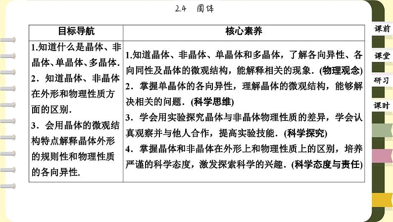 2.4 固体（课件PPT）02