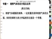 第二章 专题 理想气体状态方程的综合应用（课件PPT）