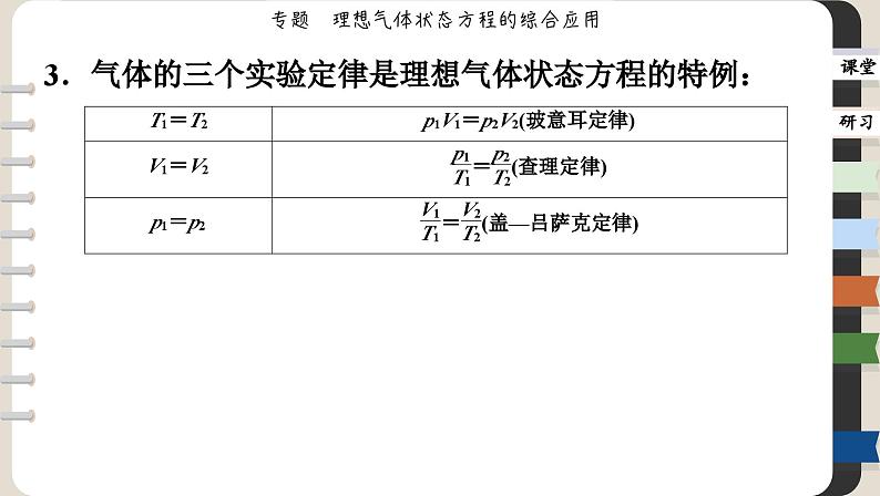 第二章 专题 理想气体状态方程的综合应用（课件PPT）第5页