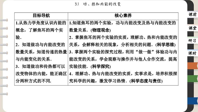 3.1 功、热和内能的改变（课件PPT）第2页