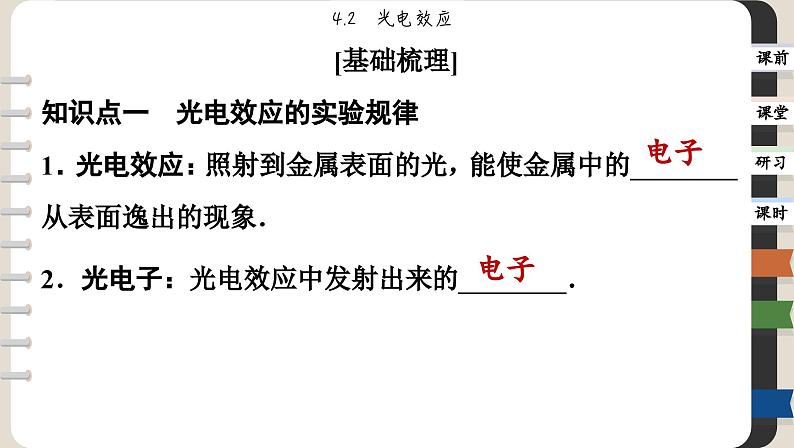 4.2 光电效应（课件PPT）第4页