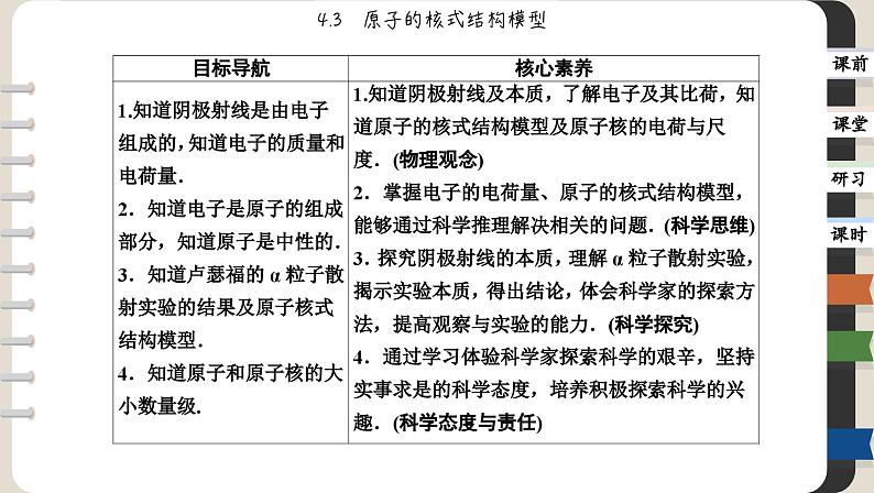 4.3 原子的核式结构模型（课件PPT）02