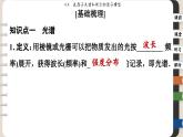 4.4 氢原子光谱和玻尔的原子模型（课件PPT）