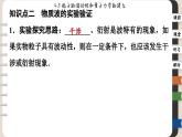 4.5 粒子的波动性和量子力学的建立（课件PPT）