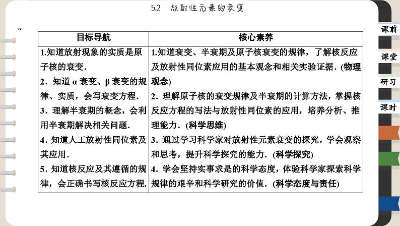 5.2 放射性元素的衰变（课件PPT）02