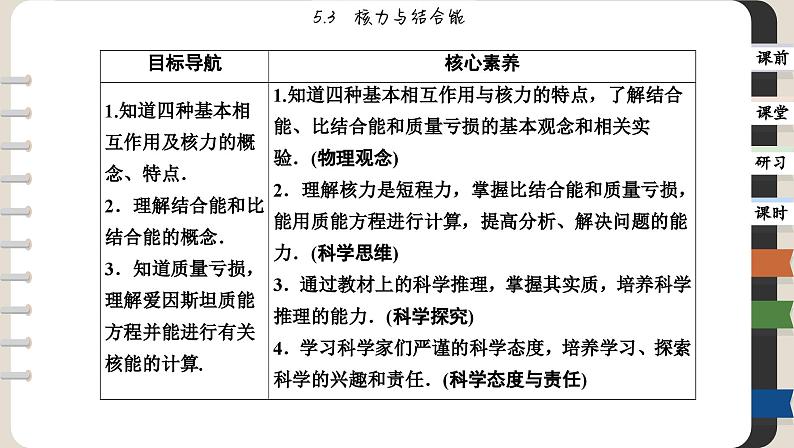 5.3 核力与结合能（课件PPT）02