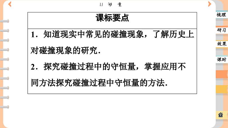 1.1 动量（课件PPT）02