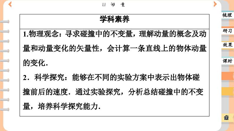 1.1 动量（课件PPT）03