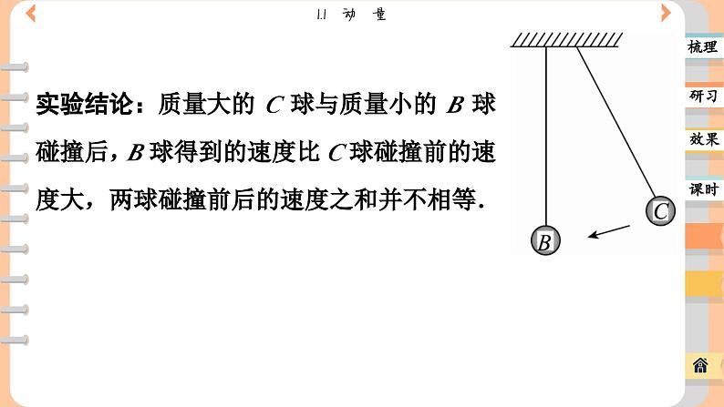 1.1 动量（课件PPT）07