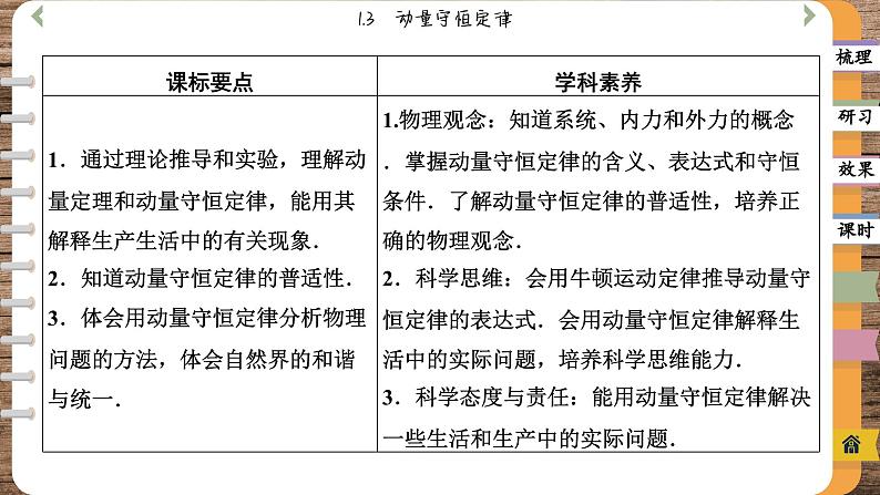 1.3 动量守恒定律（课件PPT）02