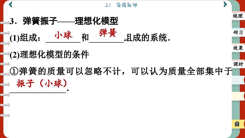 2.1 简谐运动（课件PPT）06