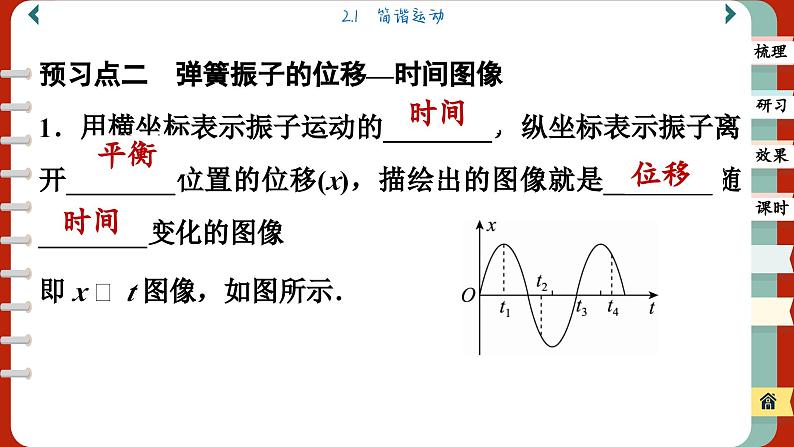 2.1 简谐运动（课件PPT）08