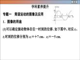 人教版物理选修1 第二章章末总结（课件PPT）