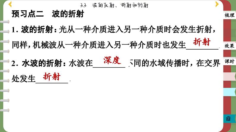 3.3 波的反射、折射和衍射（课件PPT）06