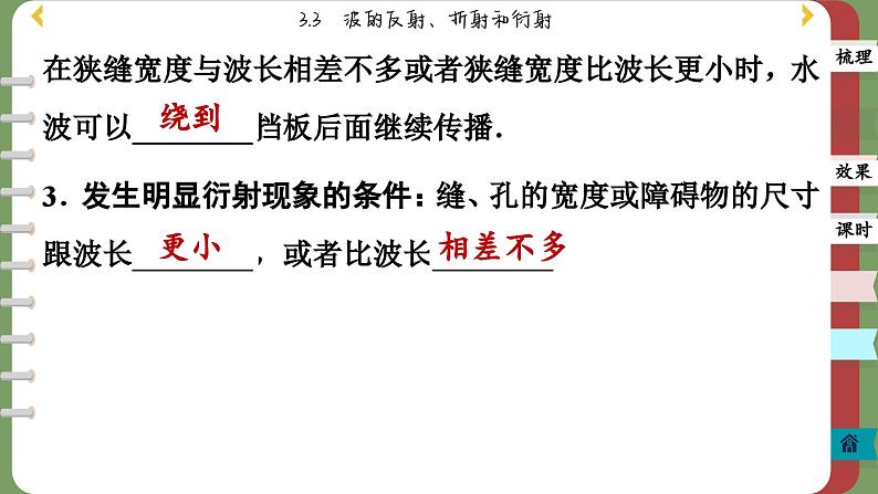 3.3 波的反射、折射和衍射（课件PPT）08