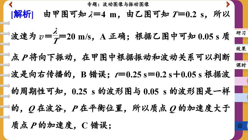 第三章 专题：波动图像与振动图像（课件PPT）07