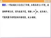 人教版物理選修1 第三章綜合測評（課件PPT）