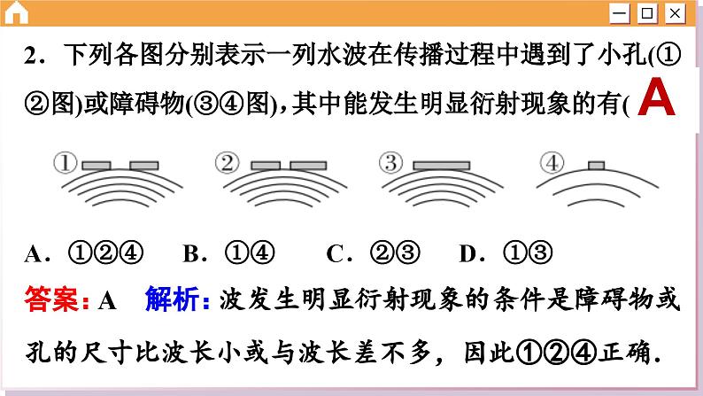 人教版物理选修1 第三章综合测评（课件PPT）06