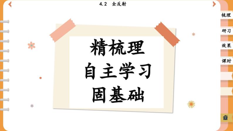 4.2 全反射（课件PPT）03