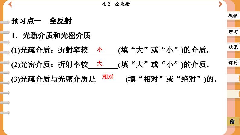 4.2 全反射（课件PPT）04