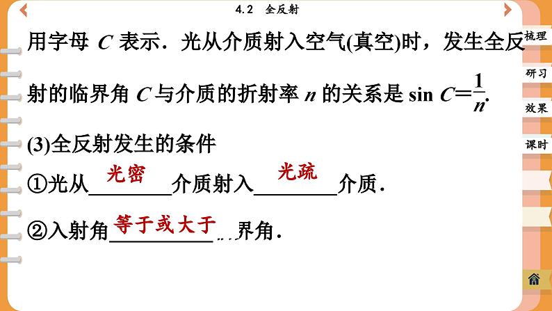 4.2 全反射（课件PPT）06