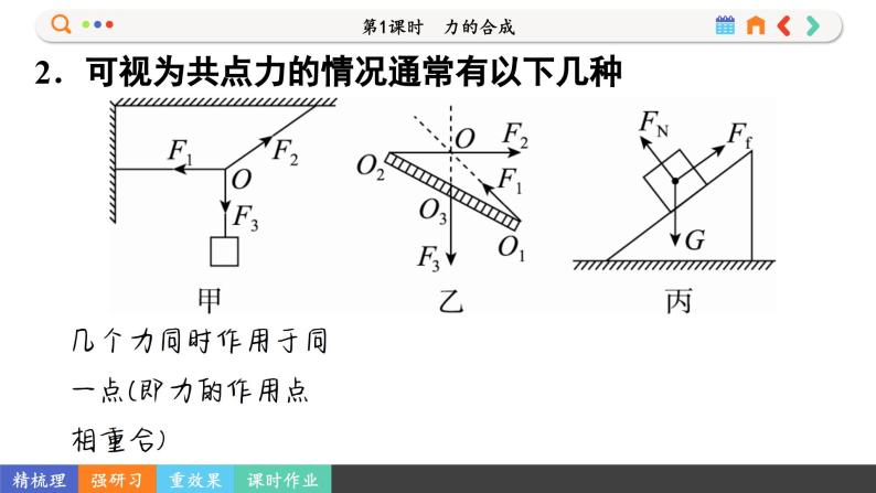 3.4.1 力的合成（课件PPT）05