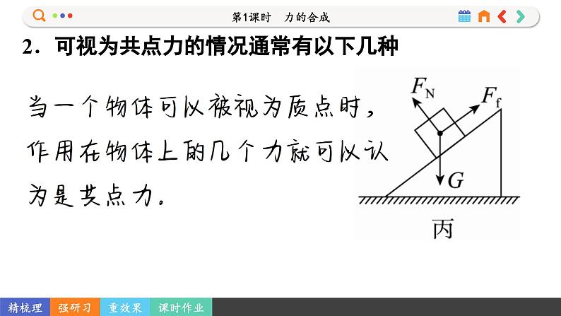 3.4.1 力的合成（课件PPT）08