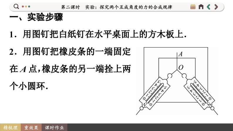 3.4.2 实验：探究两个互成角度的力的合成规律（课件PPT）04