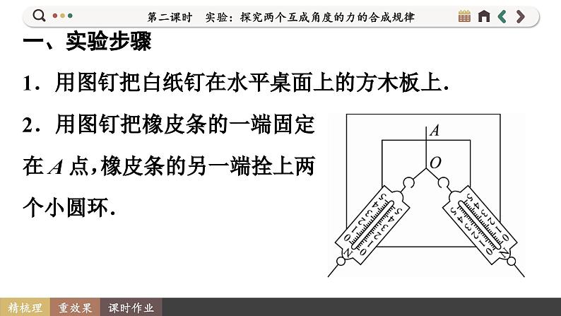 3.4.2 实验：探究两个互成角度的力的合成规律（课件PPT）04