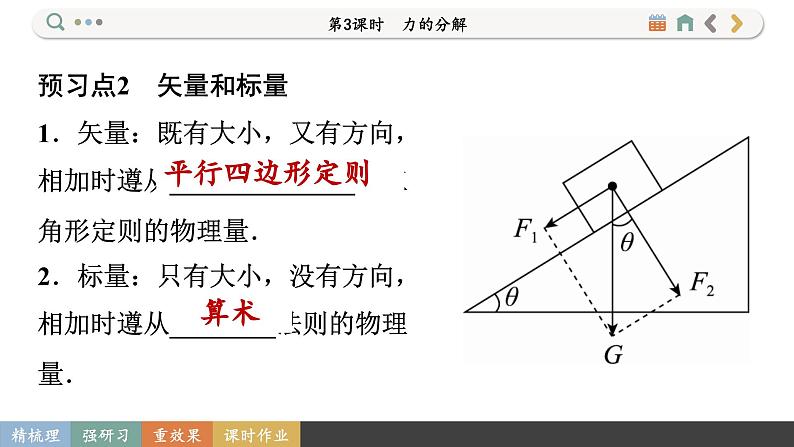 3.4.3 力的分解（课件PPT）08