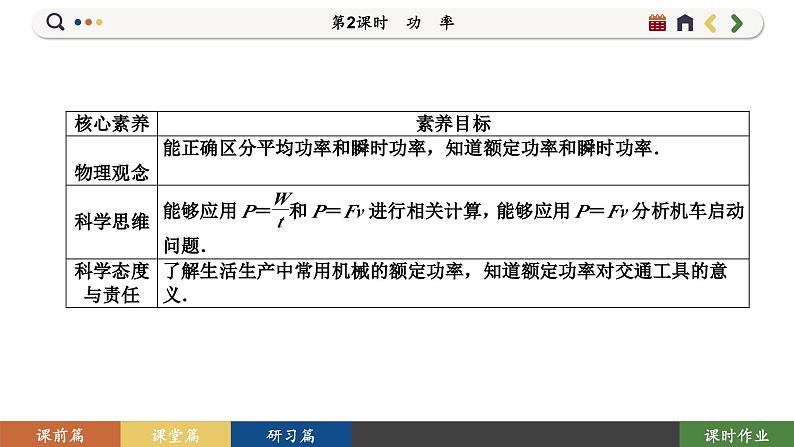 8.1.2 功率（课件PPT）02