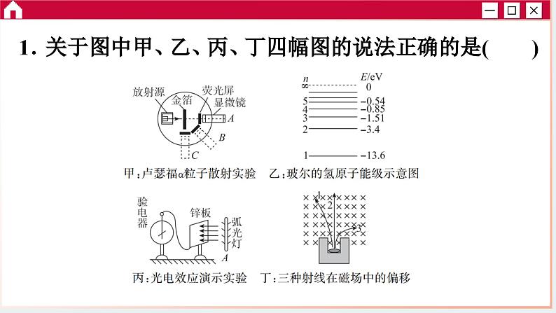 人教版物理选修3 模块综合微评（课件PPT）第3页