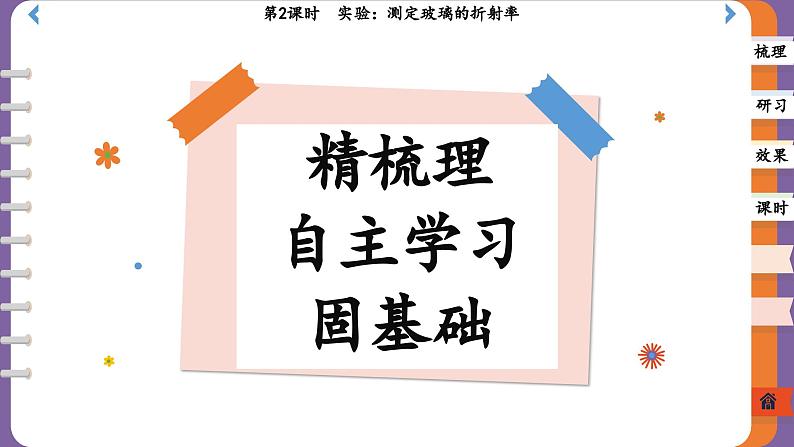 4.1.2 实验：测定玻璃的折射率（课件PPT）02