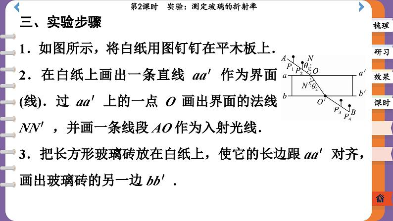 4.1.2 实验：测定玻璃的折射率（课件PPT）06