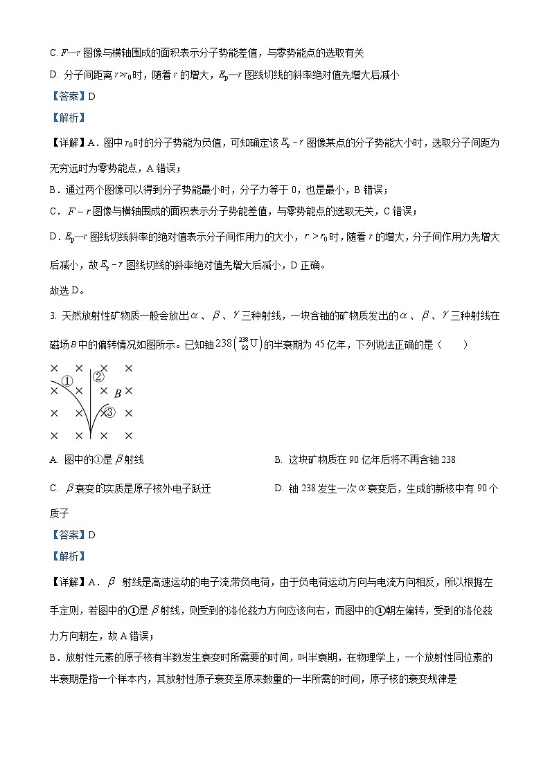 2023辉南县六中高二下学期第一次半月考物理试题含解析02